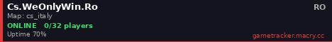 Cs.WeOnlyWin.Ro