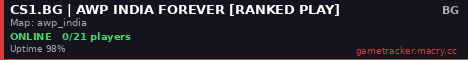 CS1.BG | AWP INDIA FOREVER [RANKED PLAY]