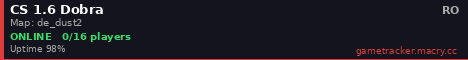 CS 1.6 Dobra