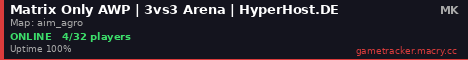 Matrix Only AWP | 3vs3 Arena | HyperHost.DE